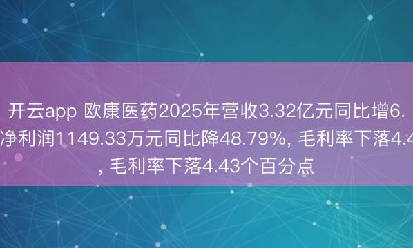 开云app 欧康医药2025年营收3.32亿元同比增6.92%， 归母净利润1149.33万元同比降48.79%， 毛利率下落4.43个百分点